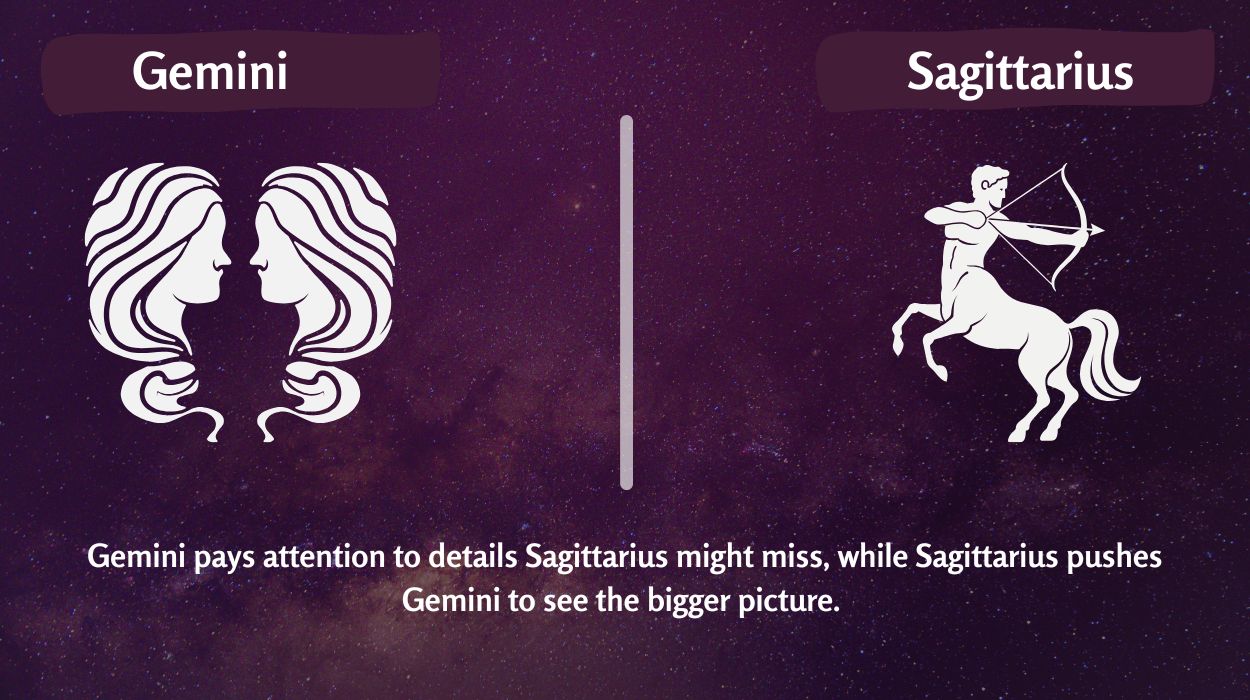 which zodiac signs are twin flames