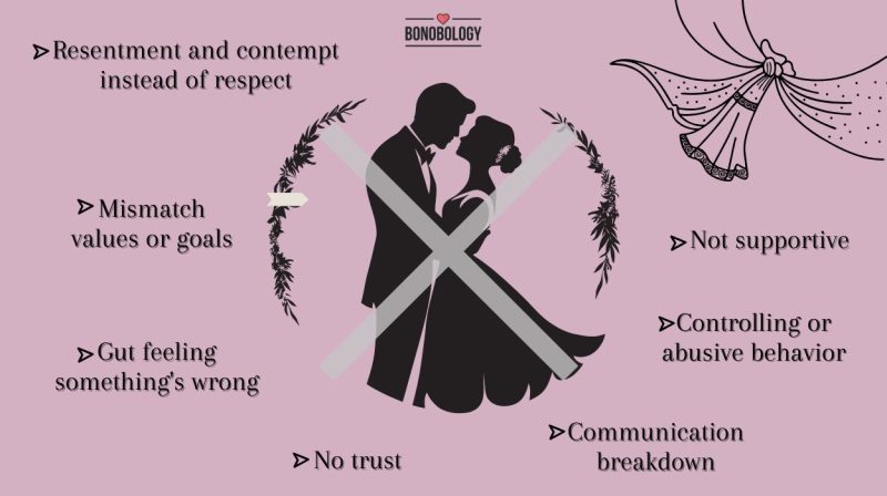 7 Signs You Should Not Marry Him