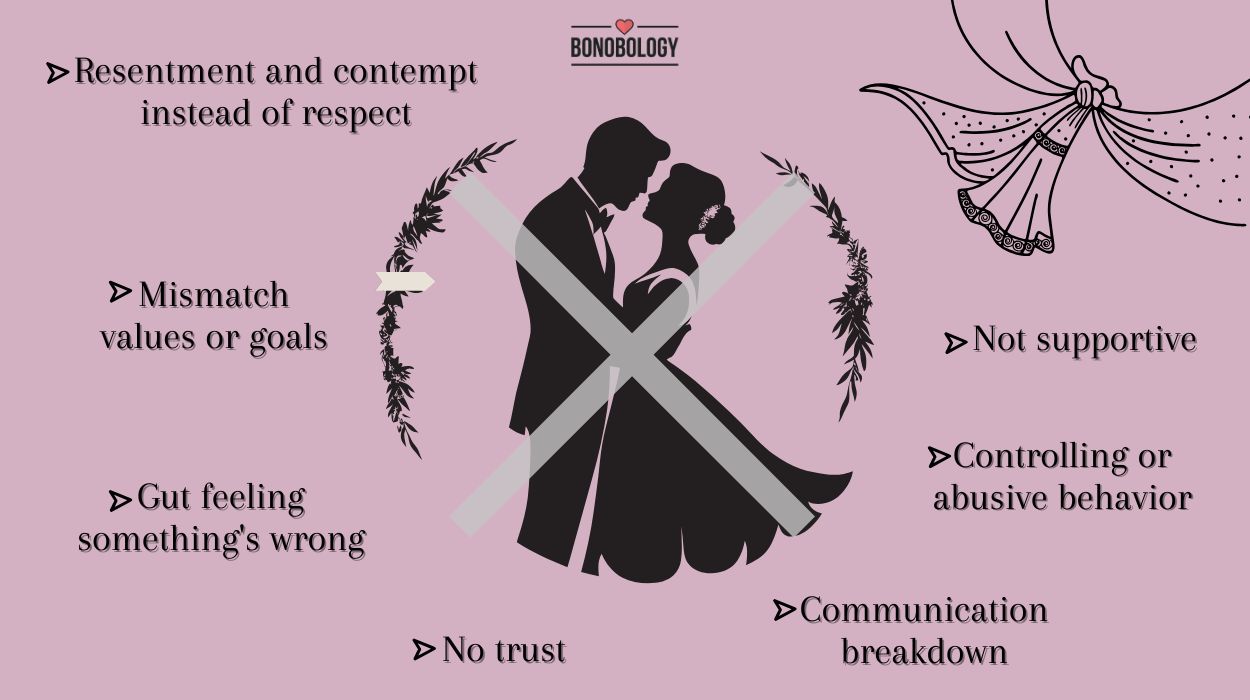 7 Signs You Should Not Marry Him