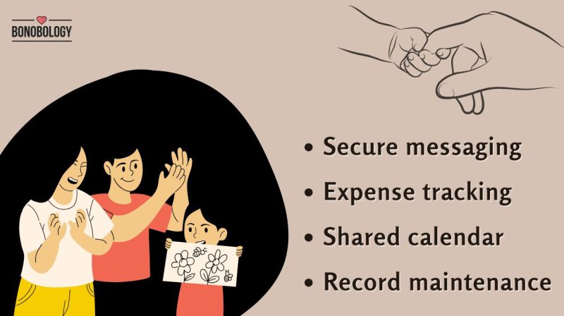 co-parenting apps