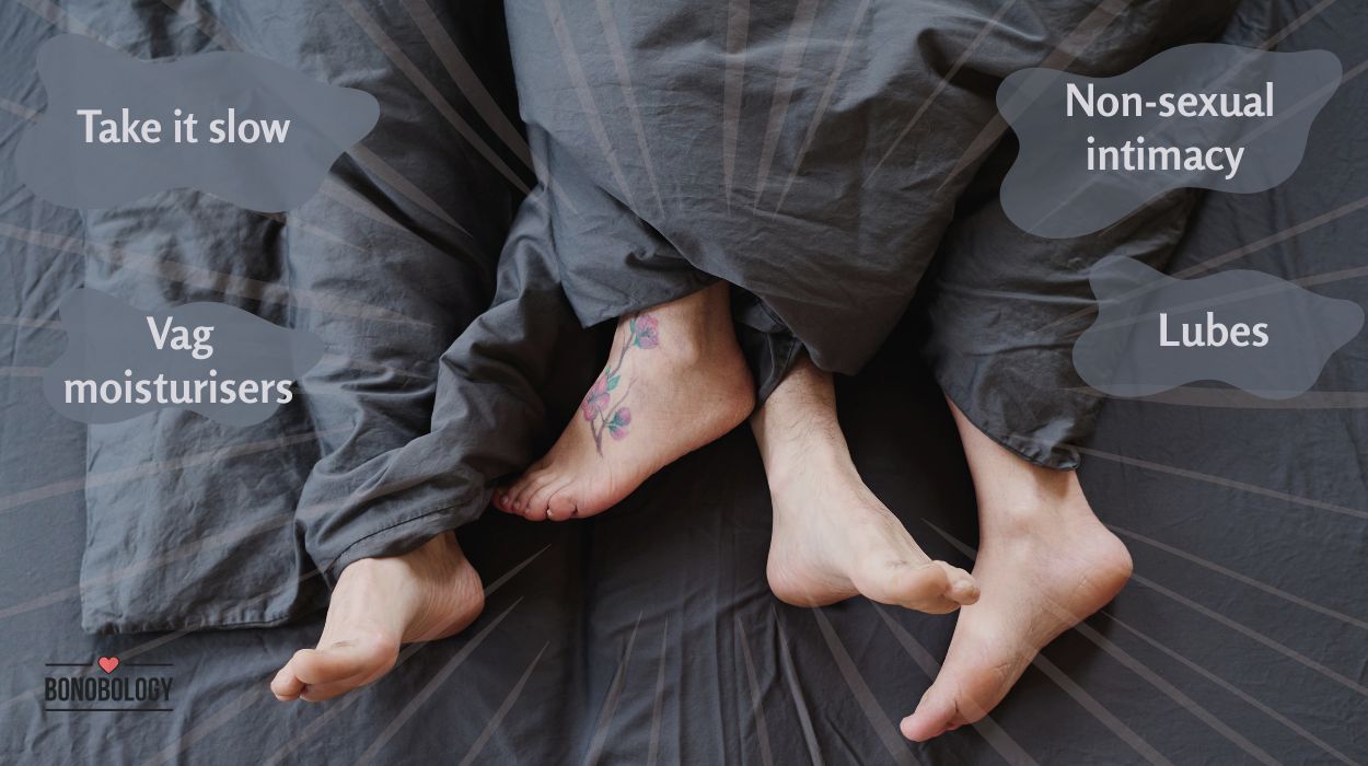 painful sex after menopause