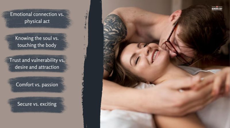 Intimacy vs sex