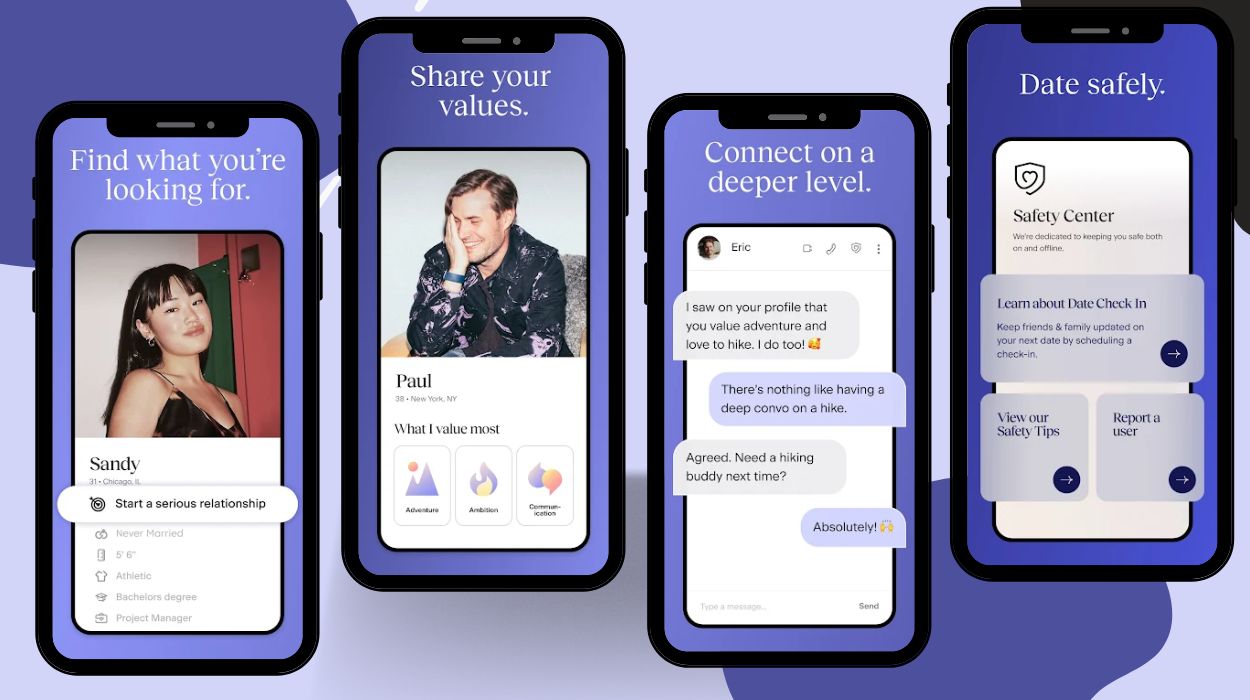 Match—Massive pool and time-tested results
