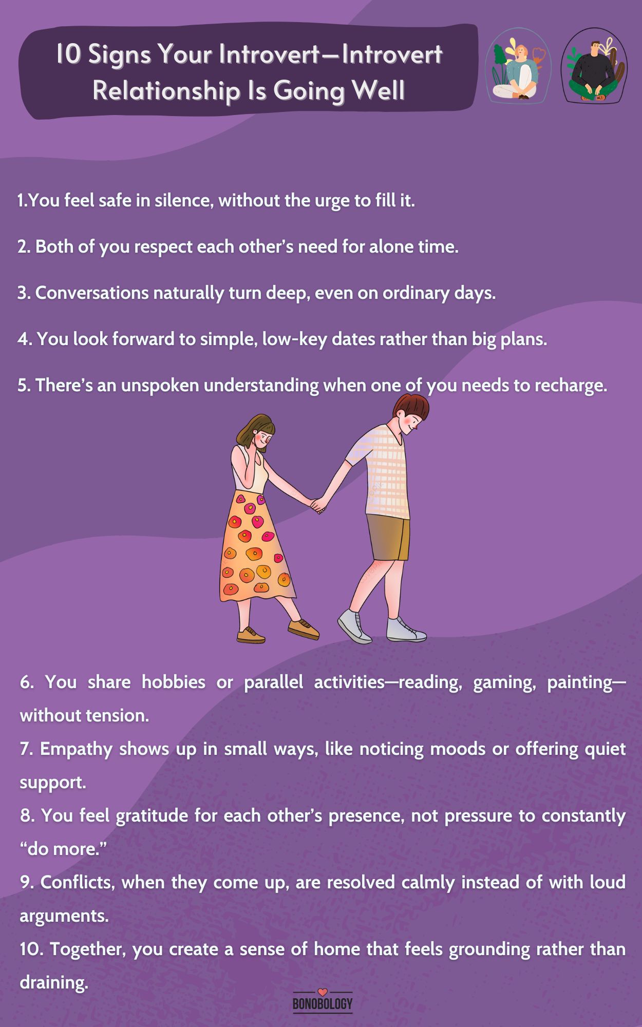 Infografikk om introvert-introvert-forholdet