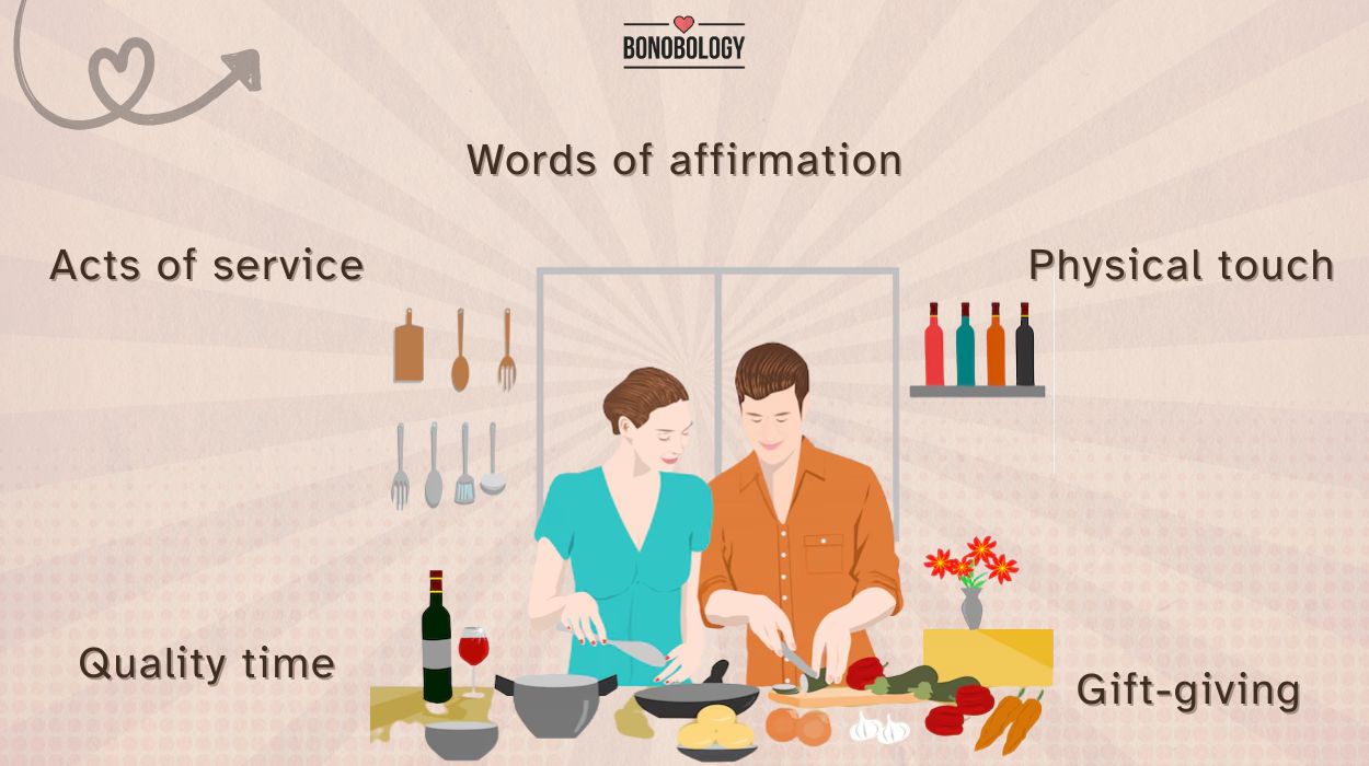 Ways To Show Affection