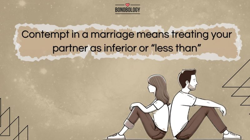 Contempt in a marriage