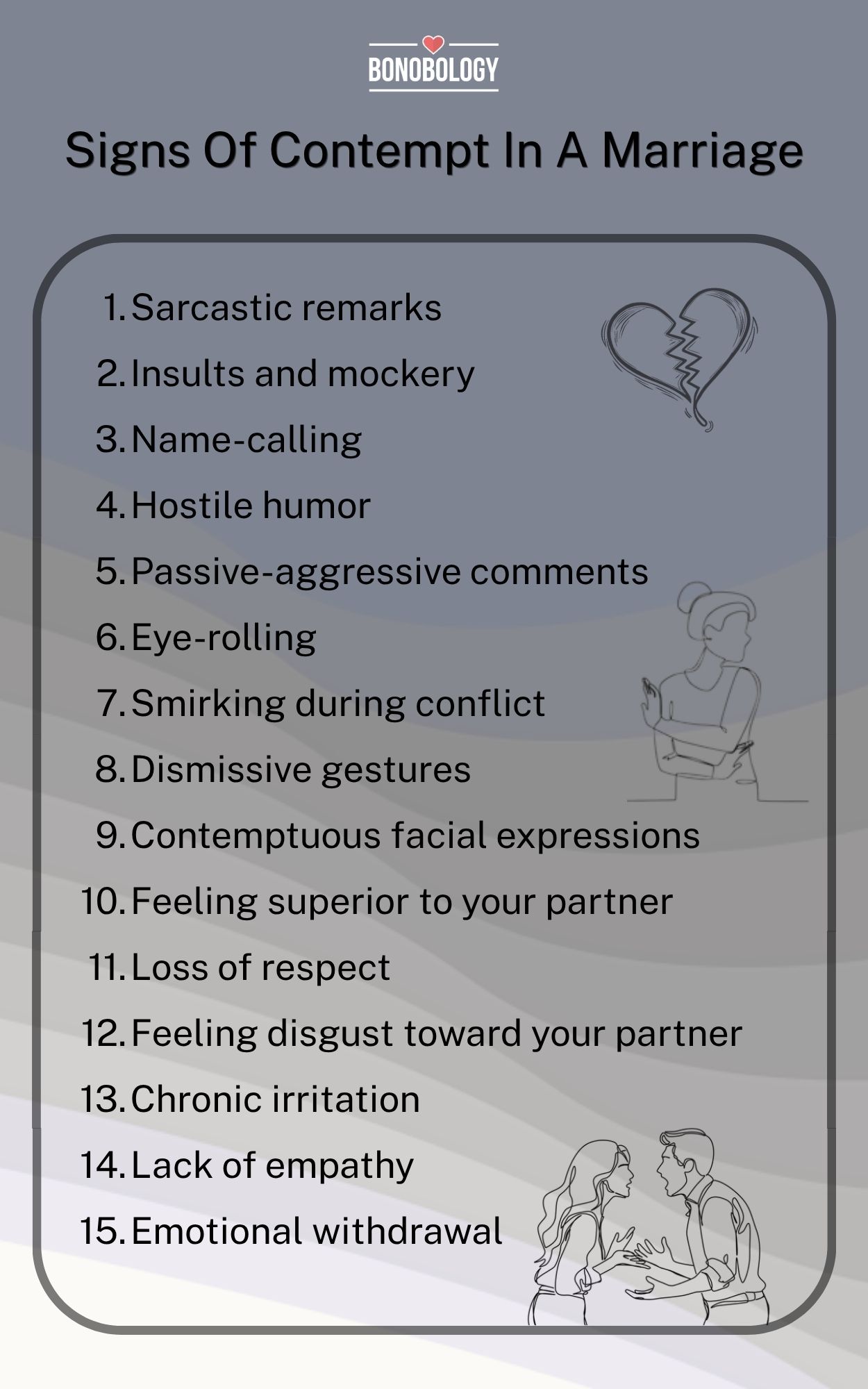 Signes de mépris dans un mariage
